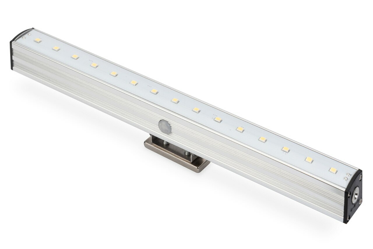 LED Panel Lights